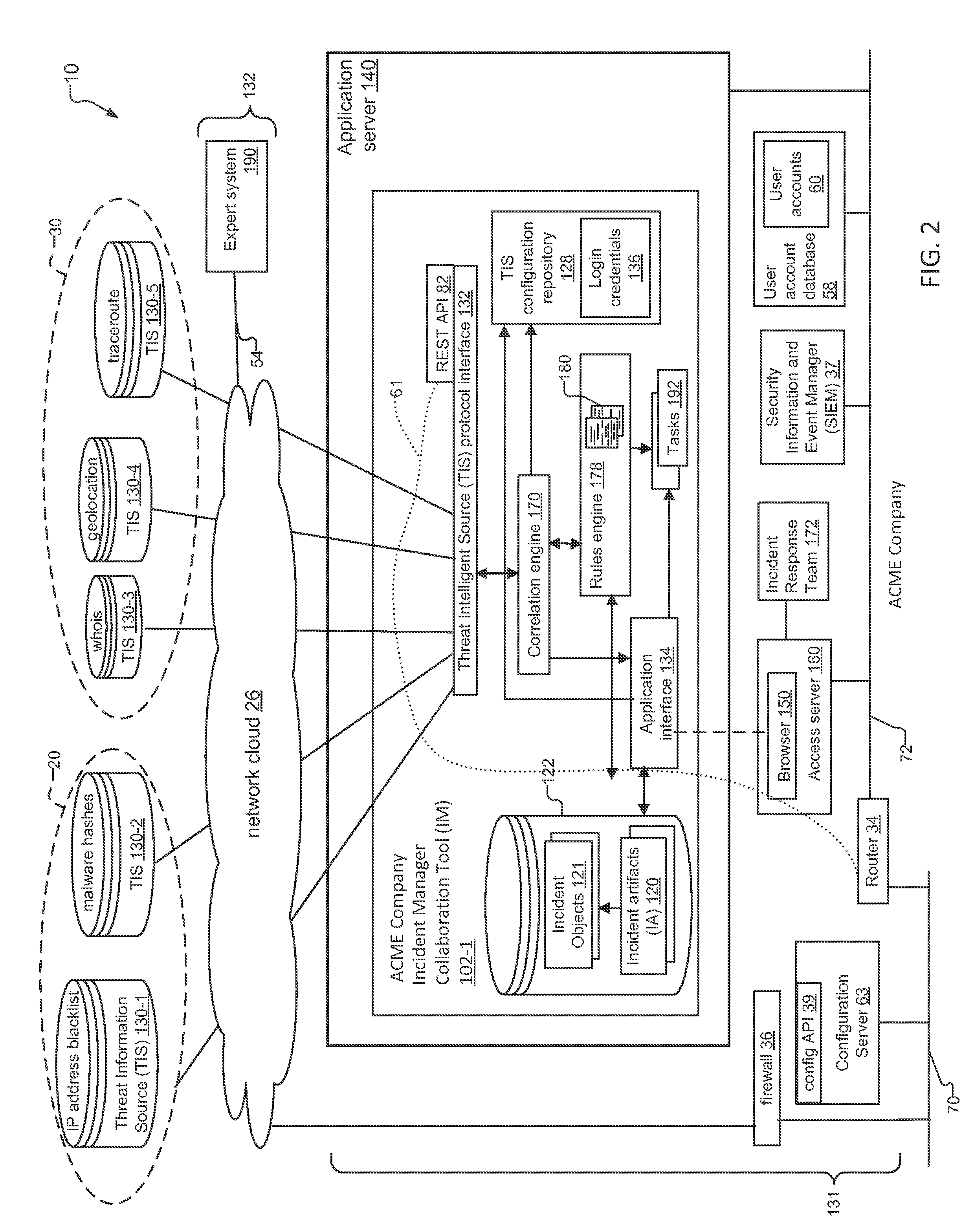 System for Tracking Data Security Threats and Method for Same