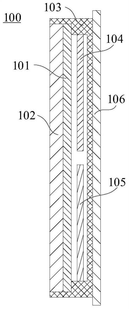 RF circuits and electronic equipment