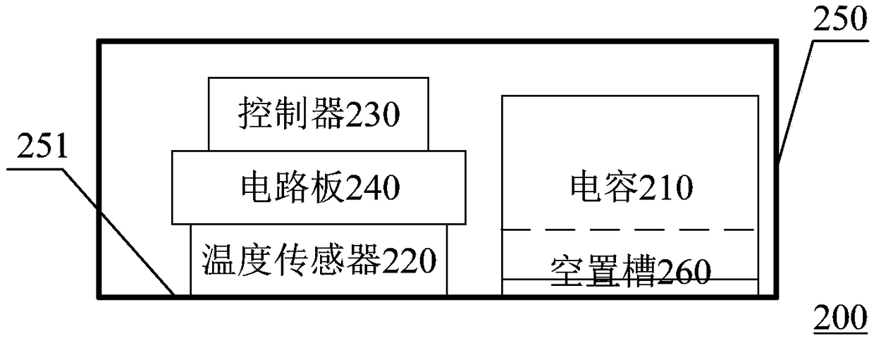 OPERATION METHOD OF Electronic SPEED CONTROLLER, ELECTRONIC SPEED CONTROLLER, AND UNMANNED AERIAL VEHICLE