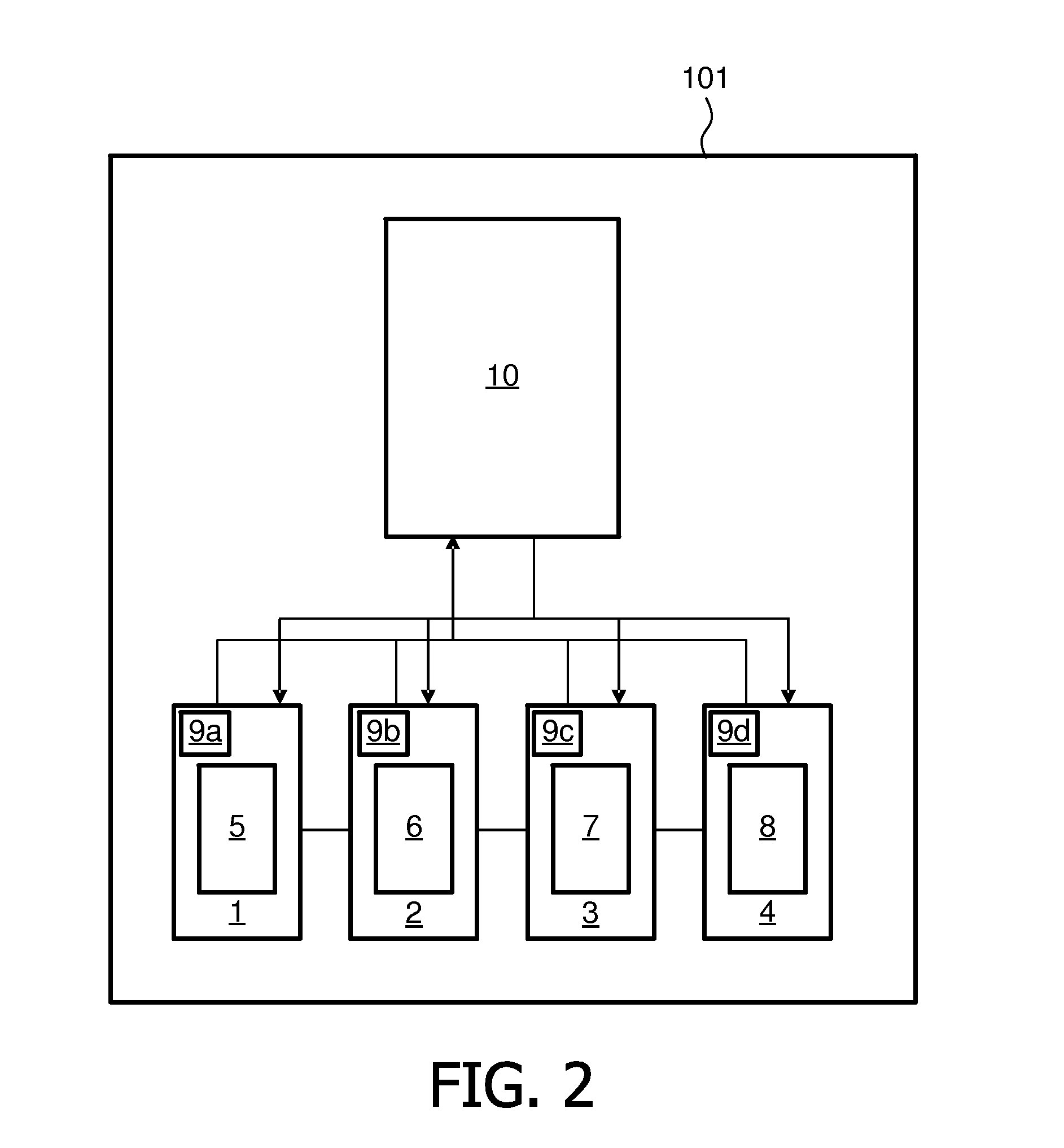 Interactive system and method for sensing movement