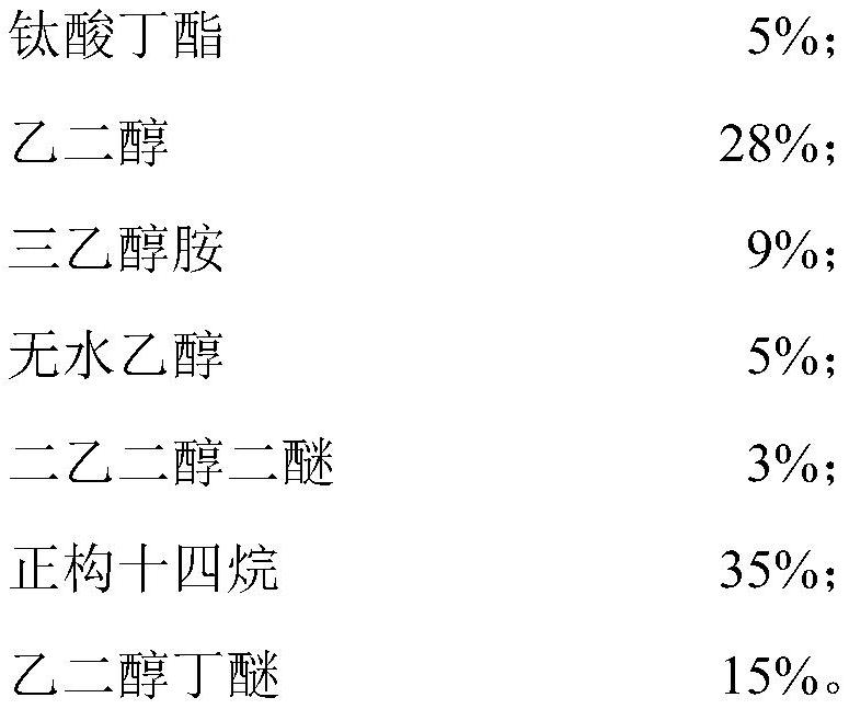 A kind of organic titanium ink for inkjet printing and its preparation method and application