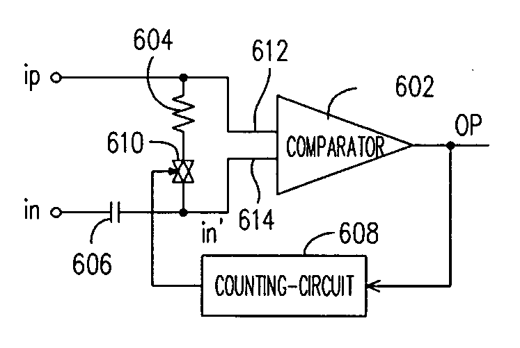 Slicer circuit capable of judging input signal correctly
