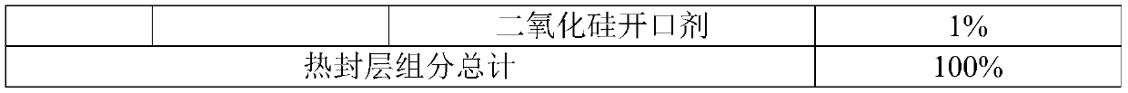 Infrared reflection polyolefin film and preparation method and application thereof