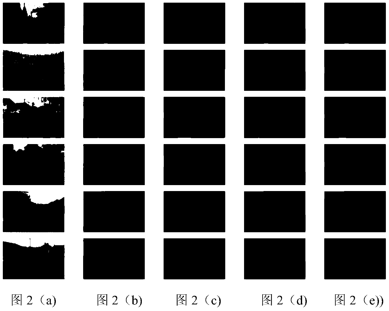 Image segmentation method based on layered high-order conditional random field
