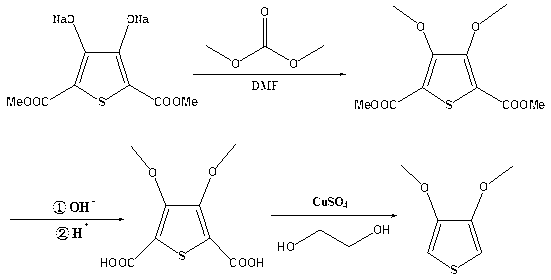 Process for synthesizing 3, 4-dimethoxythiophene