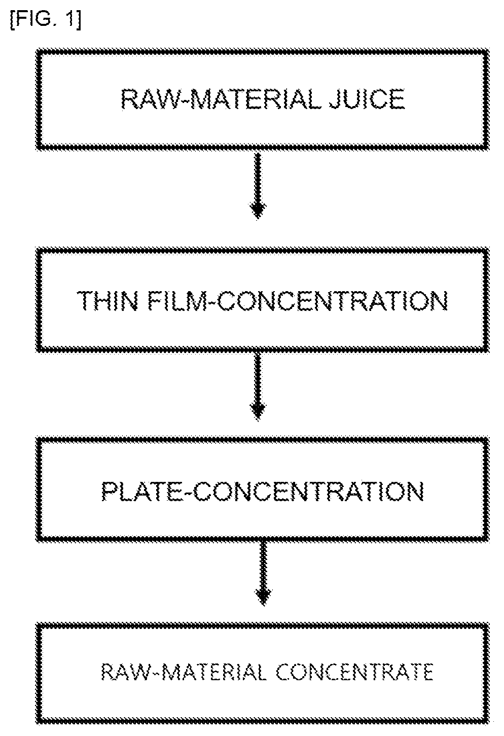 Raw-material concentrate with enhanced flavor and preparation method therefor