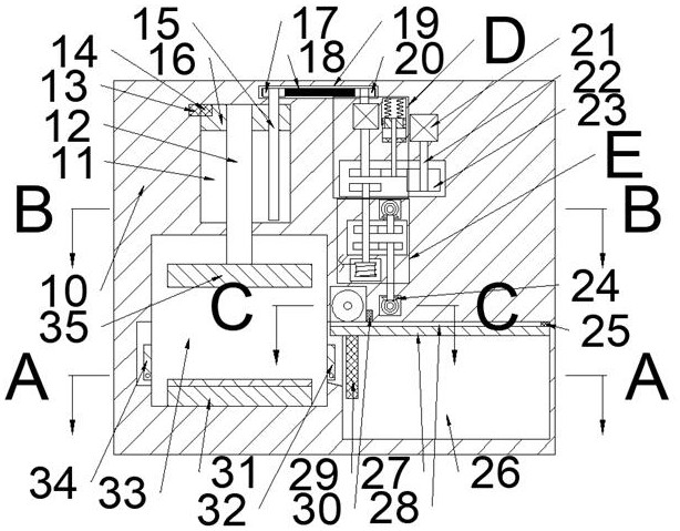 Automatic leather finishing device capable of realizing flattening and shaping and preventing wrinkles