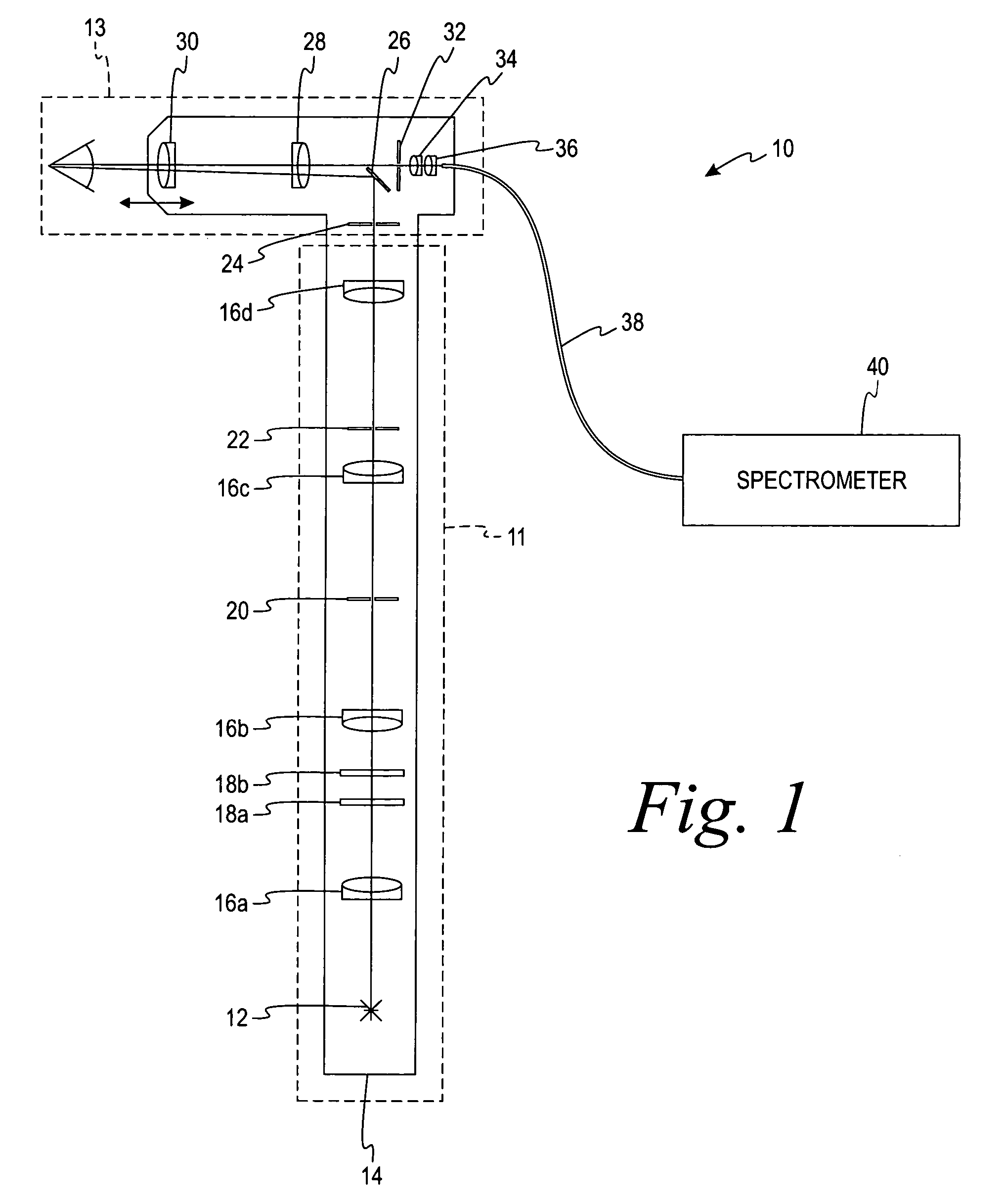 Reflectometry instrument and method for measuring macular pigment