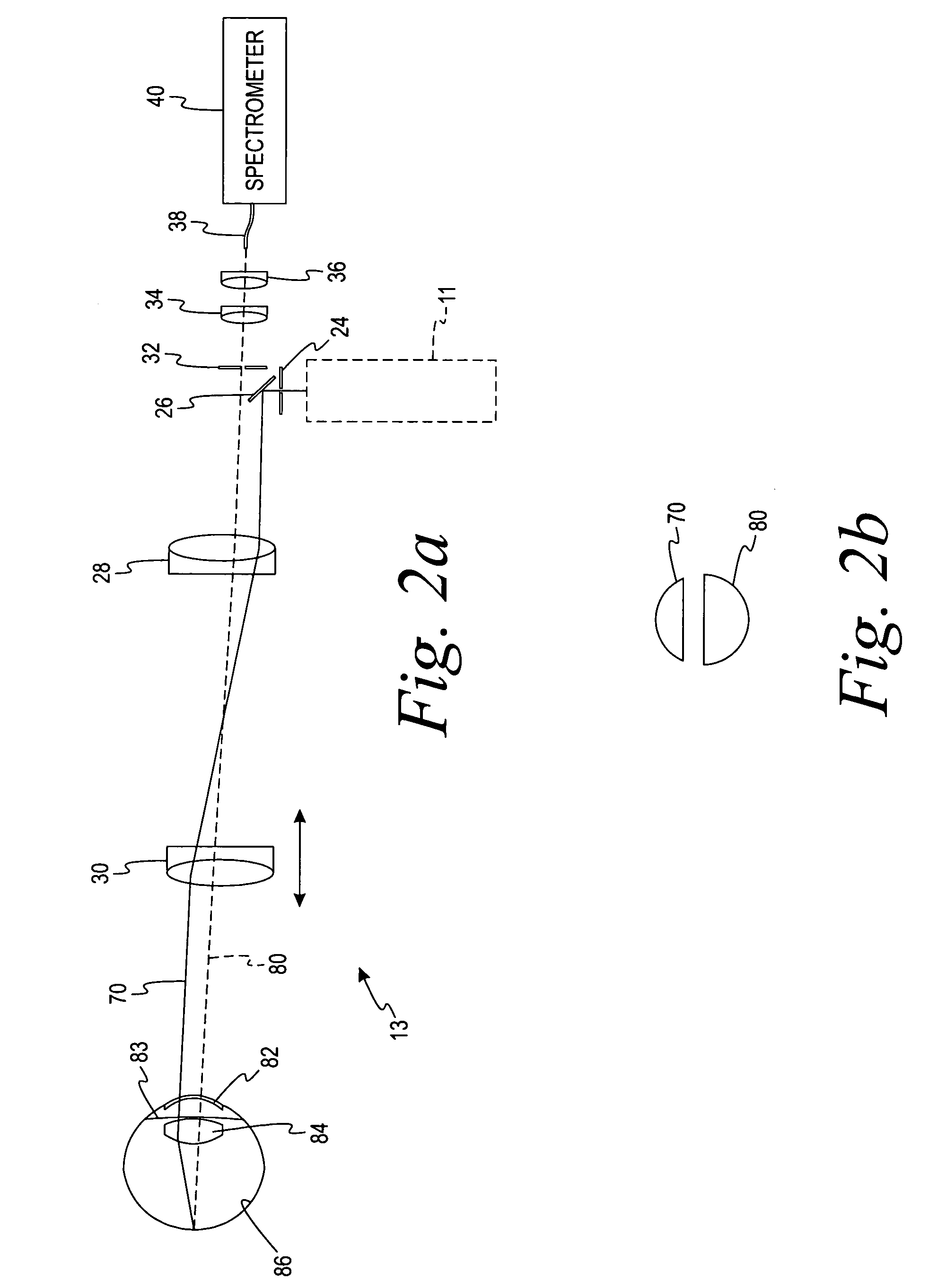Reflectometry instrument and method for measuring macular pigment