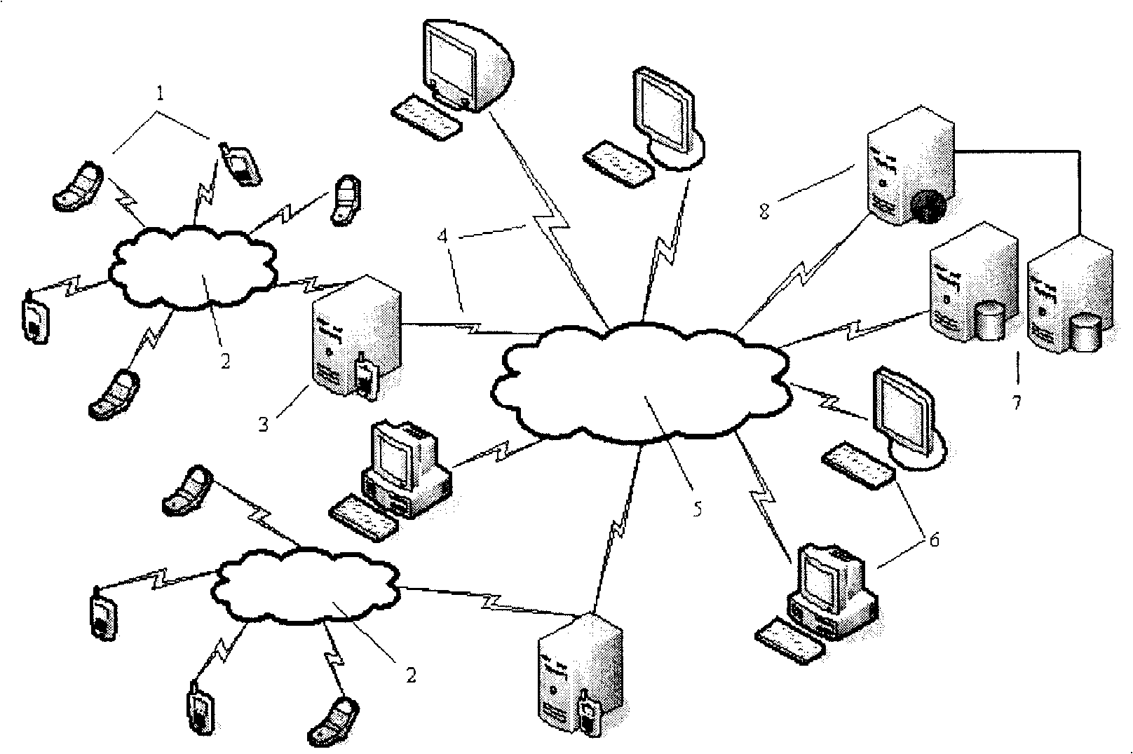 System and method for preventing software and hardware with communication condition / function from being embezzled