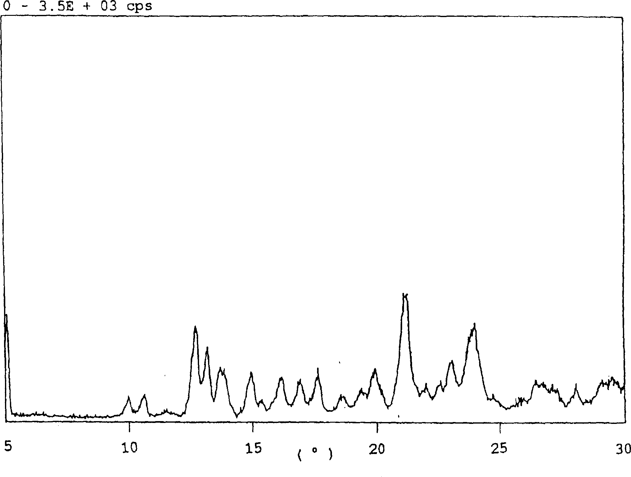 Polymorph of polynaphthapiper hydrochloride, preparation method and use thereof