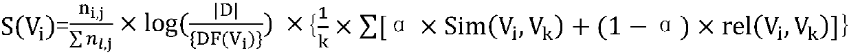 Question sentence classification method suitable for automatic question and answer system