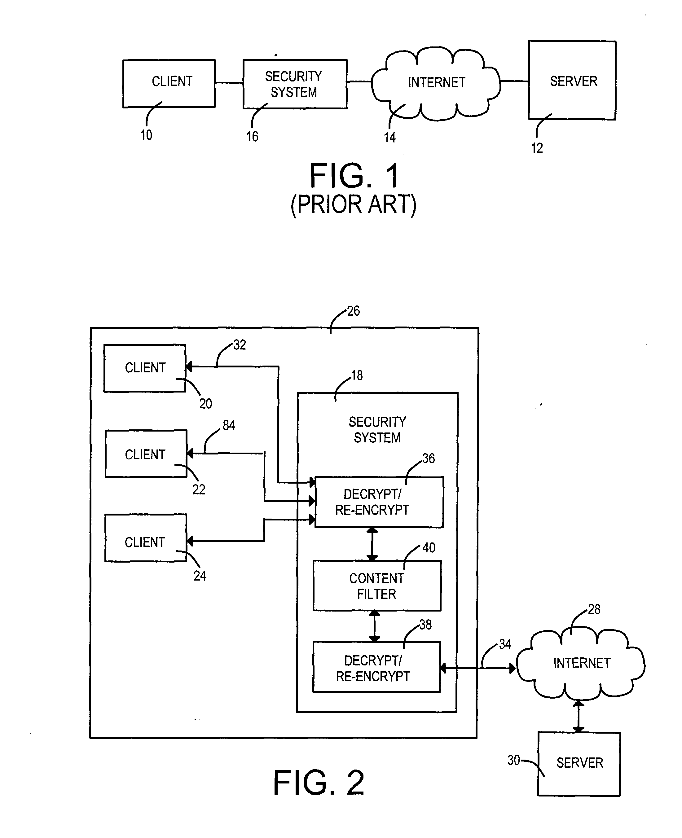 Tandem encryption connections to provide network traffic security method and apparatus