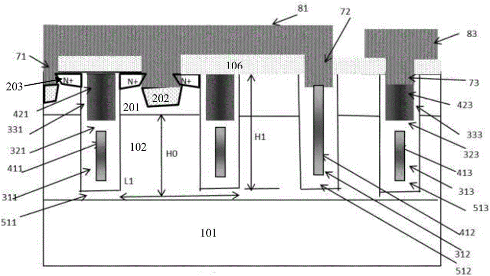Shield grid trench MOSFET device and manufacturing method thereof