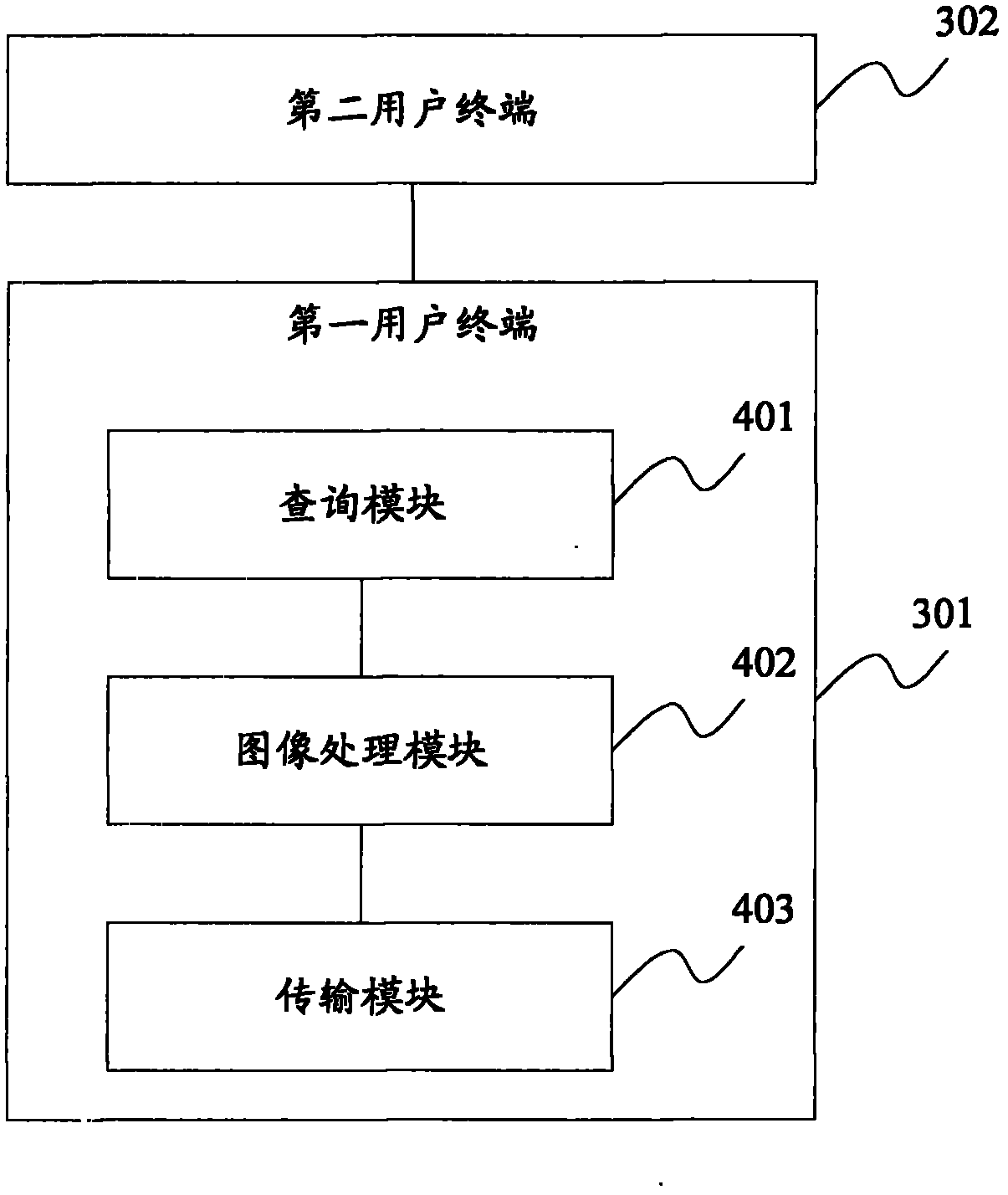 Image processing method, device and system