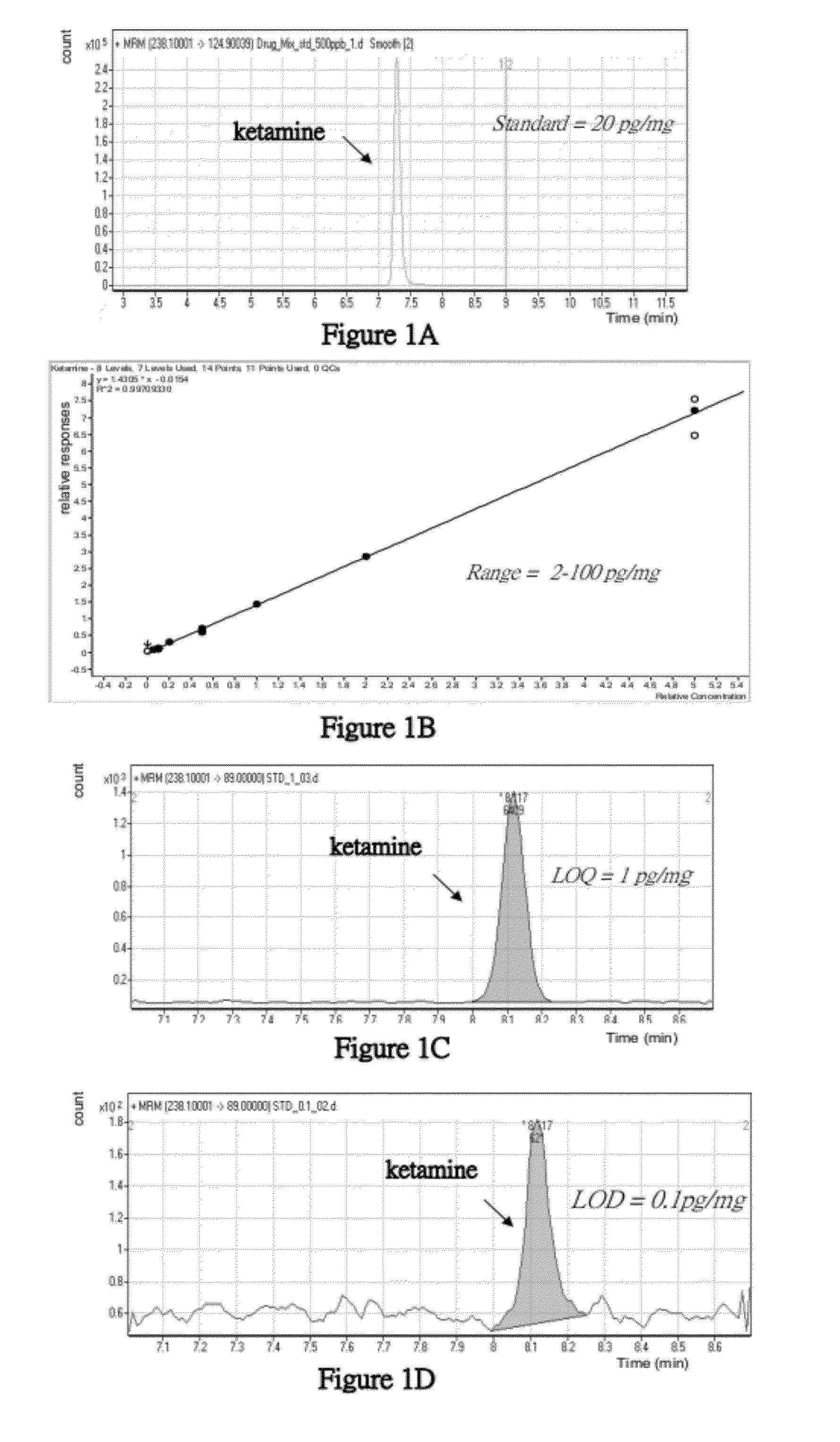 Method and system for detecting residual poison in human body