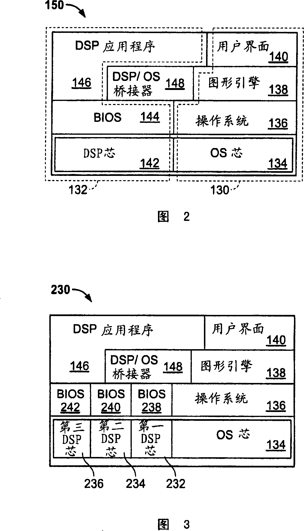 Hand-held ultrasound system with single integrated circuit back-end