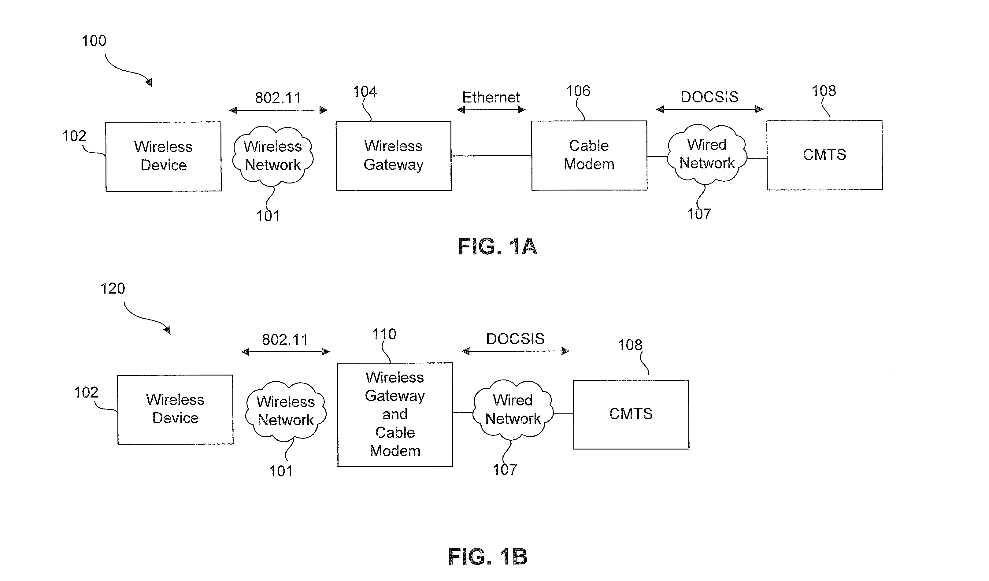 Methods quality of service (QOS) from a wireless network to a wired network