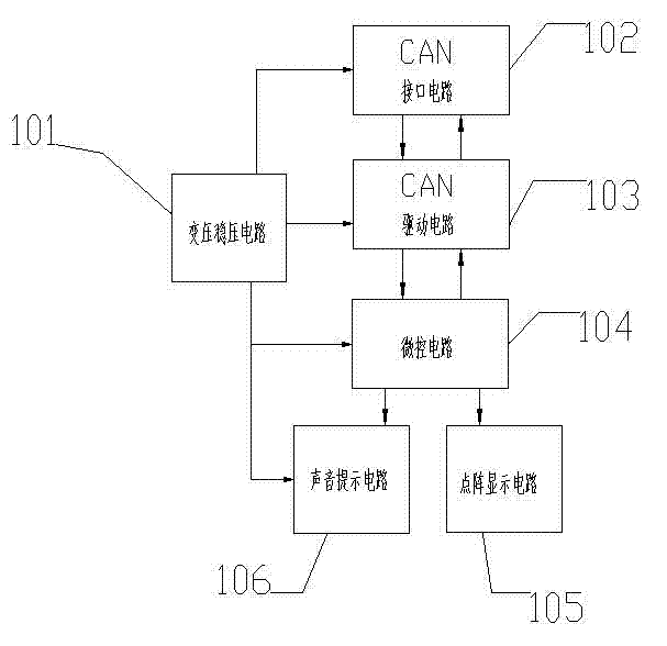 Dot matrix elevator display device with network interface and control method thereof