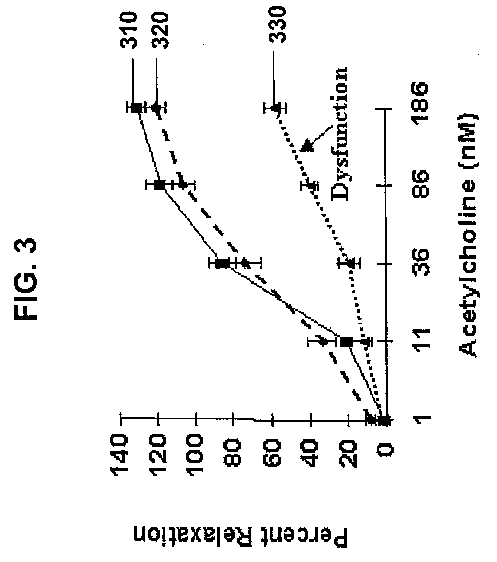 Compositions and methods for use of a protease inhibitor and adenosine for preventing organ ischemia and reperfusion injury