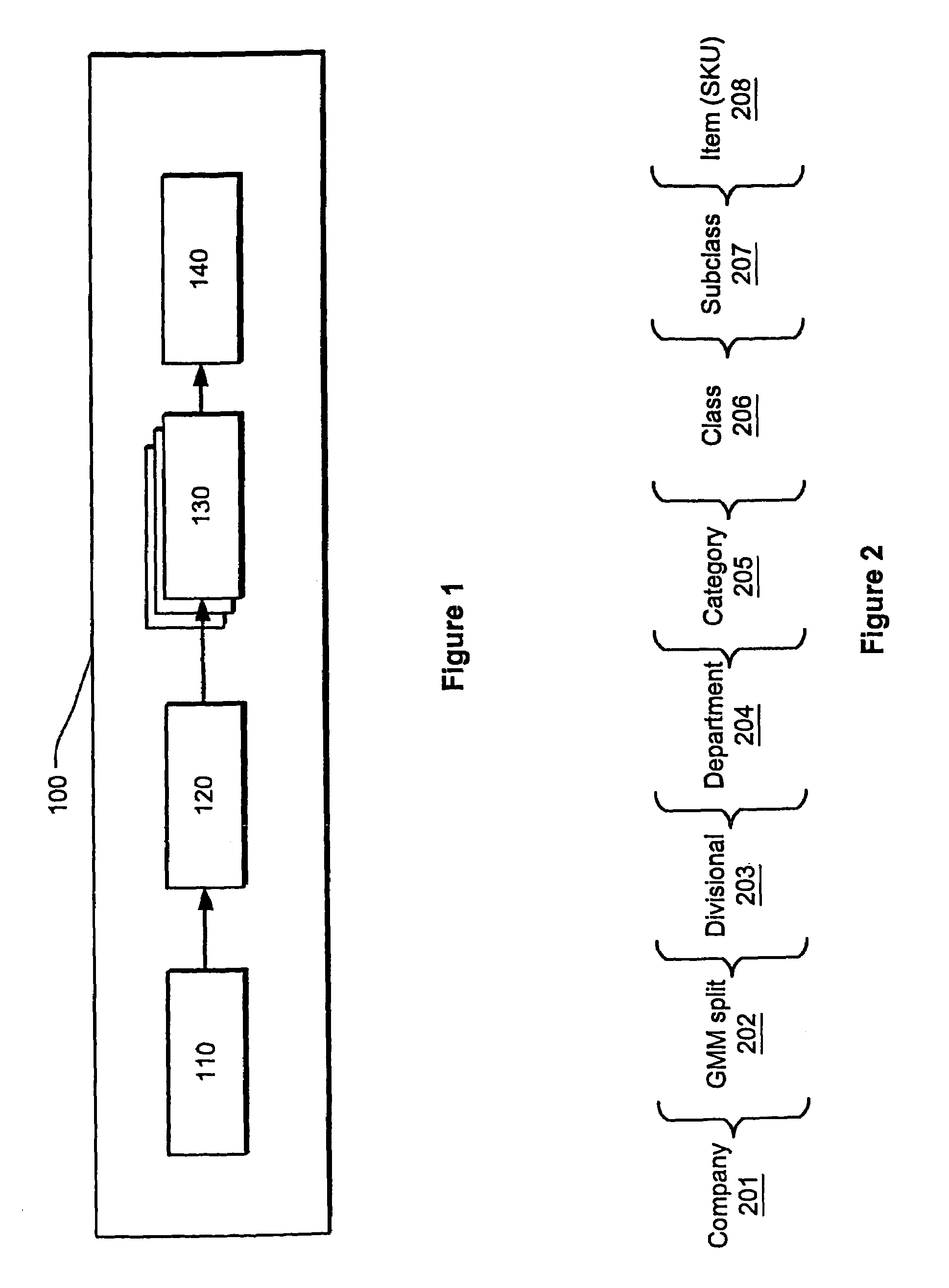 Method and apparatus for planning analysis