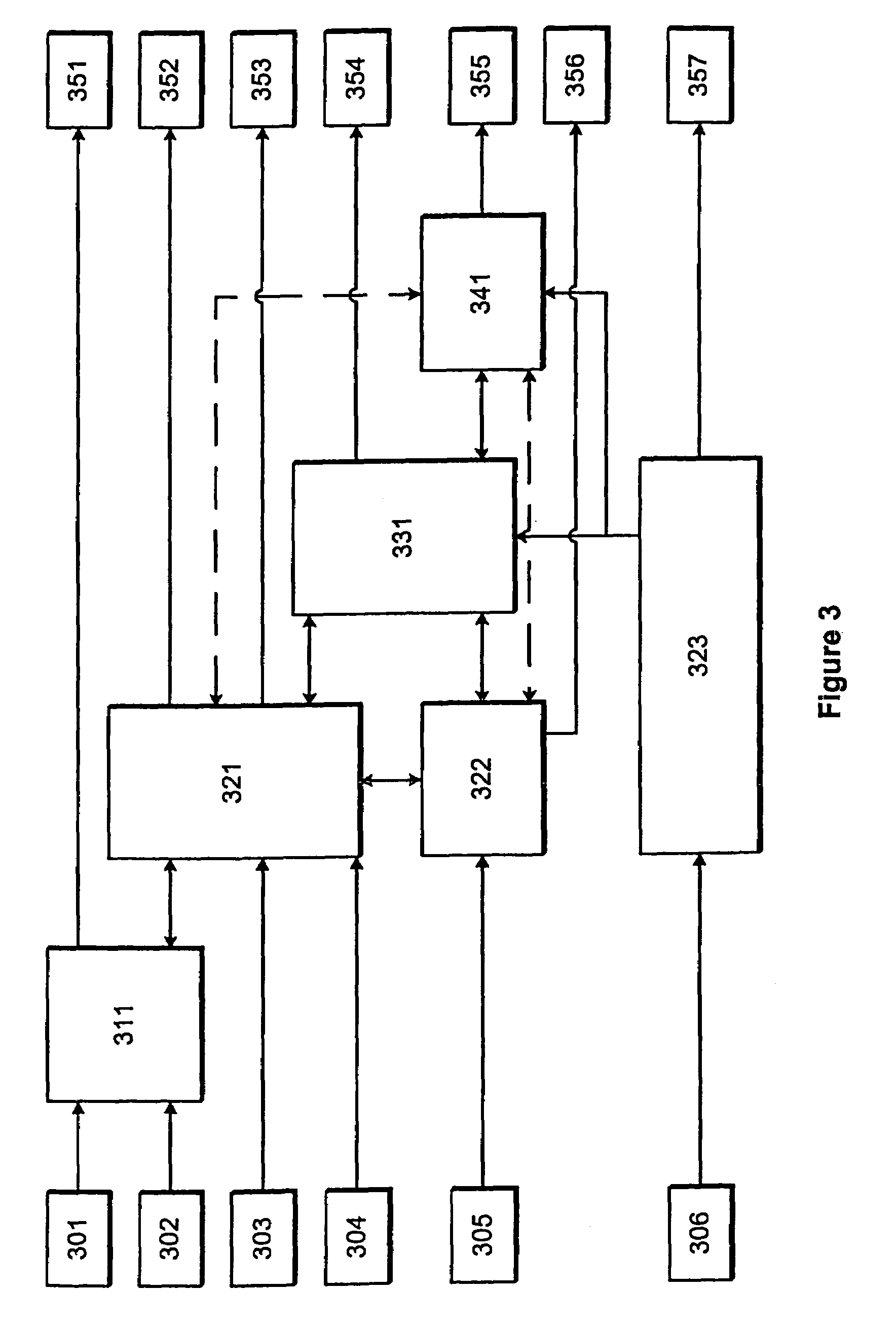 Method and apparatus for planning analysis