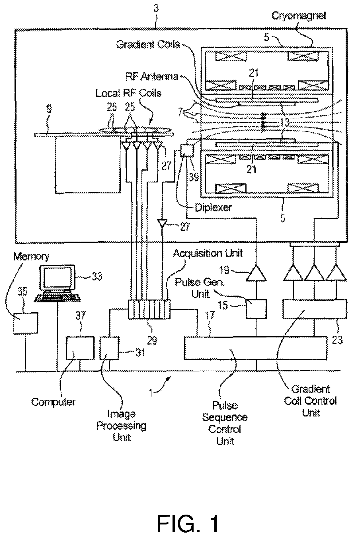 System and method for real-time MRI-guided object navigation