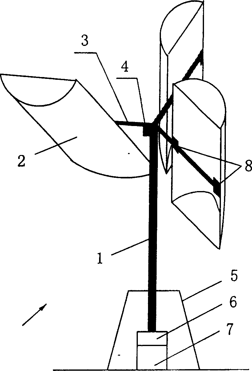 Wind driven engine with combined wind cups and blades