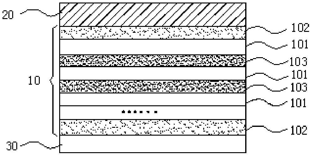 Composite high-frequency substrate with characteristics of high Dk and low Df and preparation method thereof