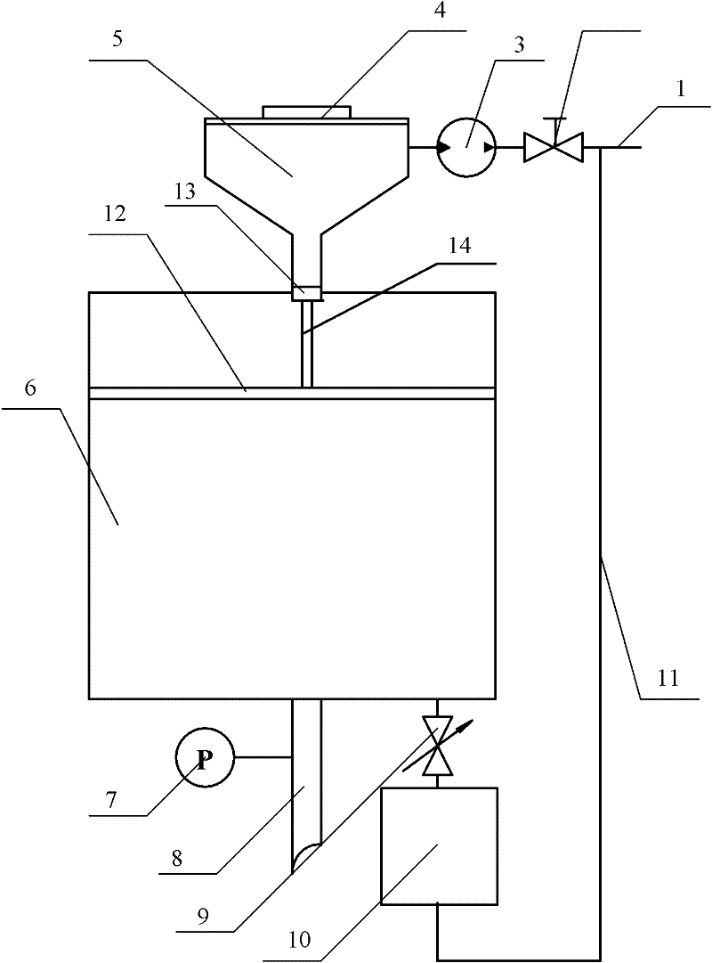 Expansion tank liquid level pressure stabilization device in closed water-cooling circulating system