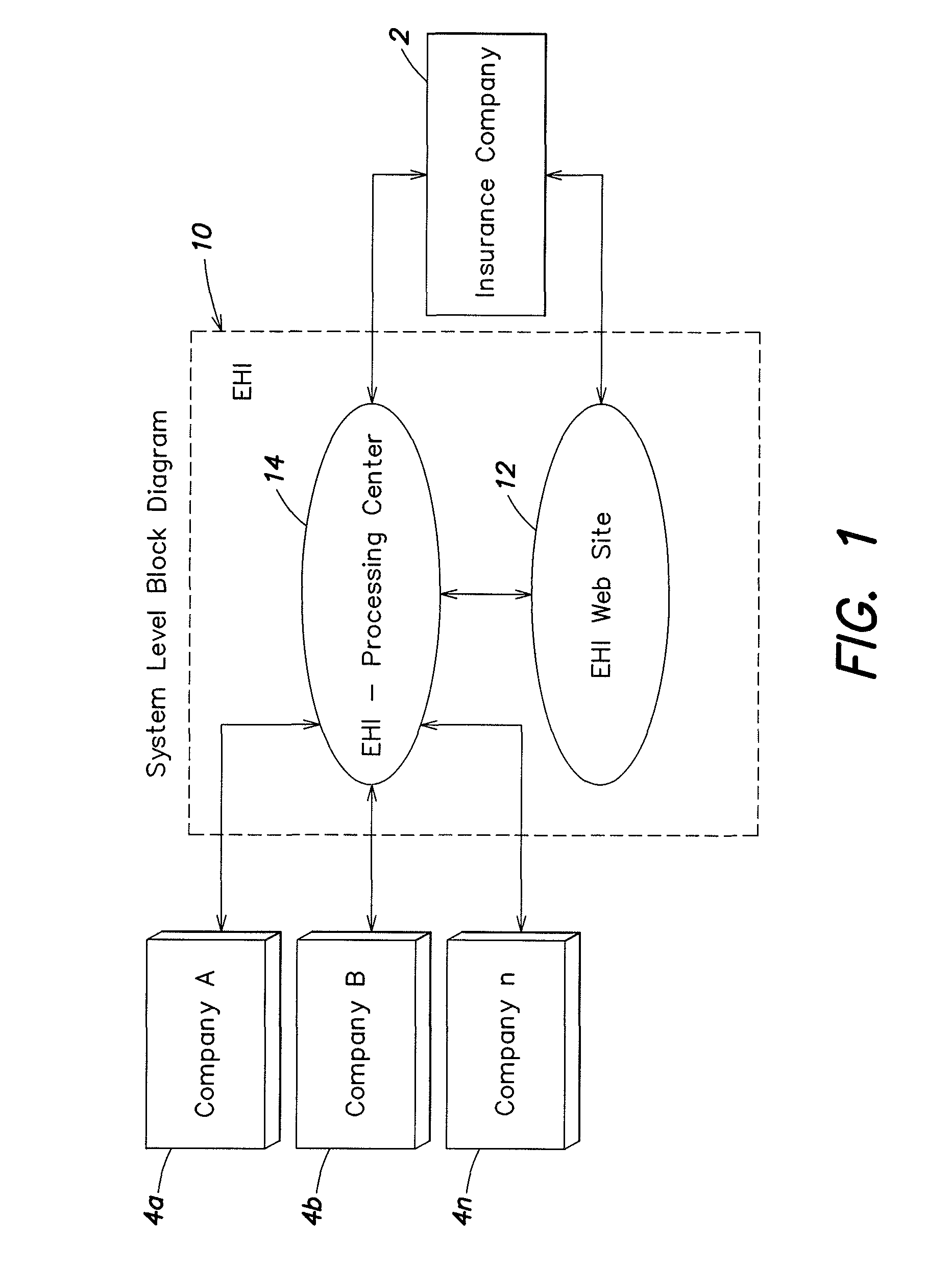 Method and system for obtaining health-related records and documents using an online location
