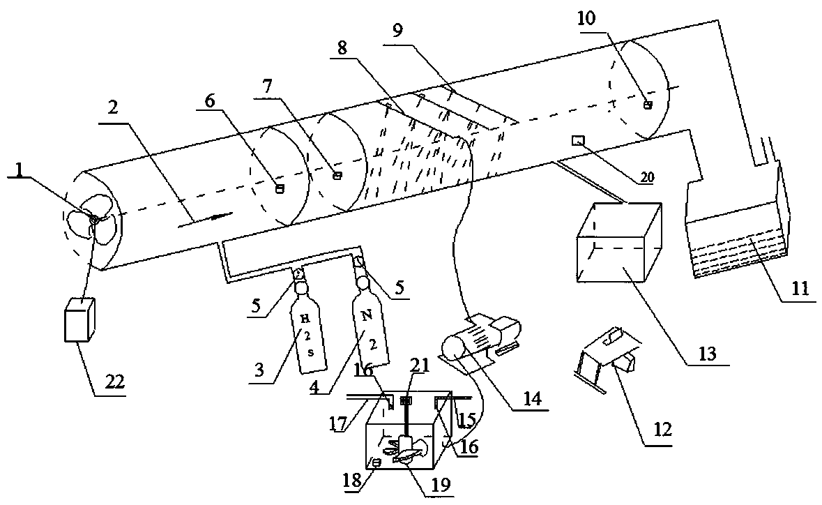 Simulation device for removing hydrogen sulfide from roadway airflow