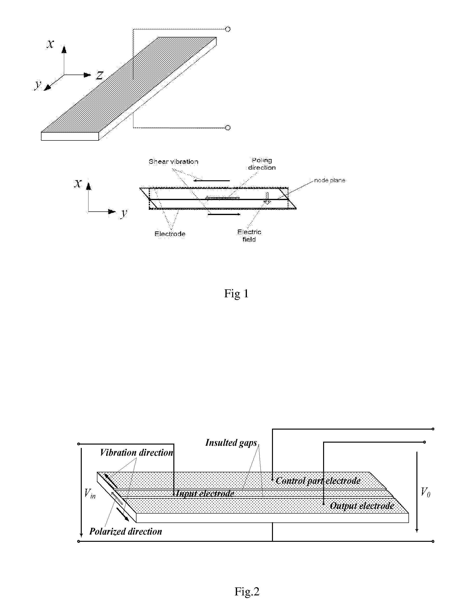 Package structure and method for a piezoelectric transformer