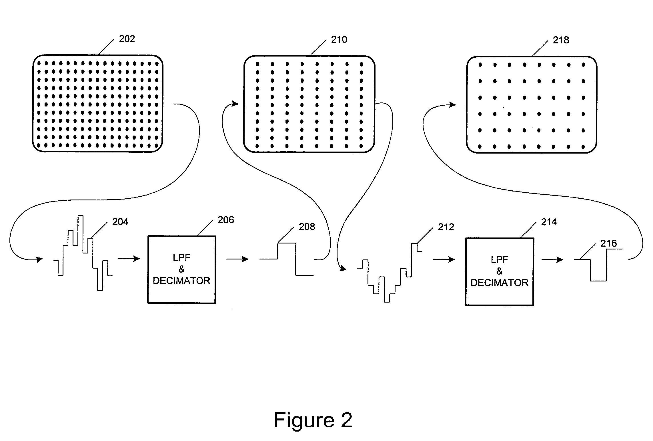 Systems and methods for multi-dimensional enhancement using fictional border data