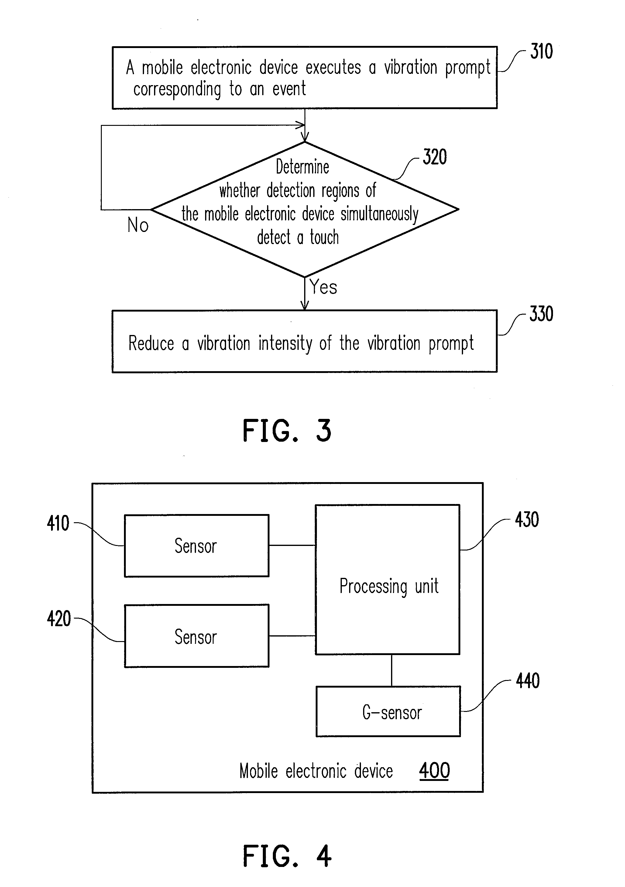 Method of adjusting event prompt degree, and mobile electronic device and computer program product using the same