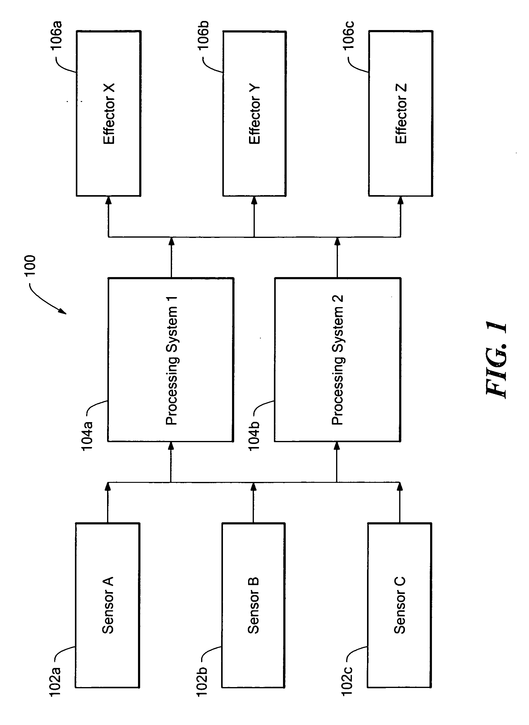 Methods and apparatus for processor system having fault tolerance