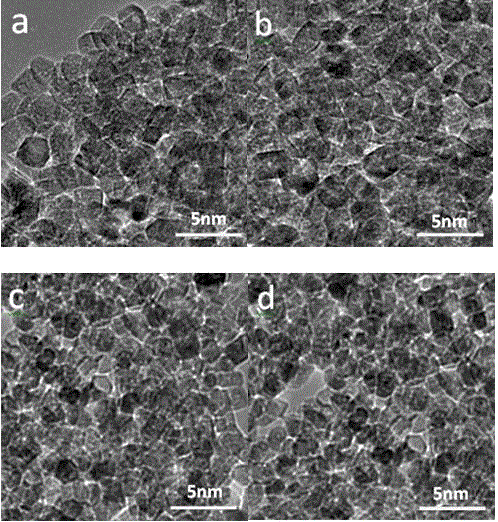 Preparation method of TiO2/rGO composite