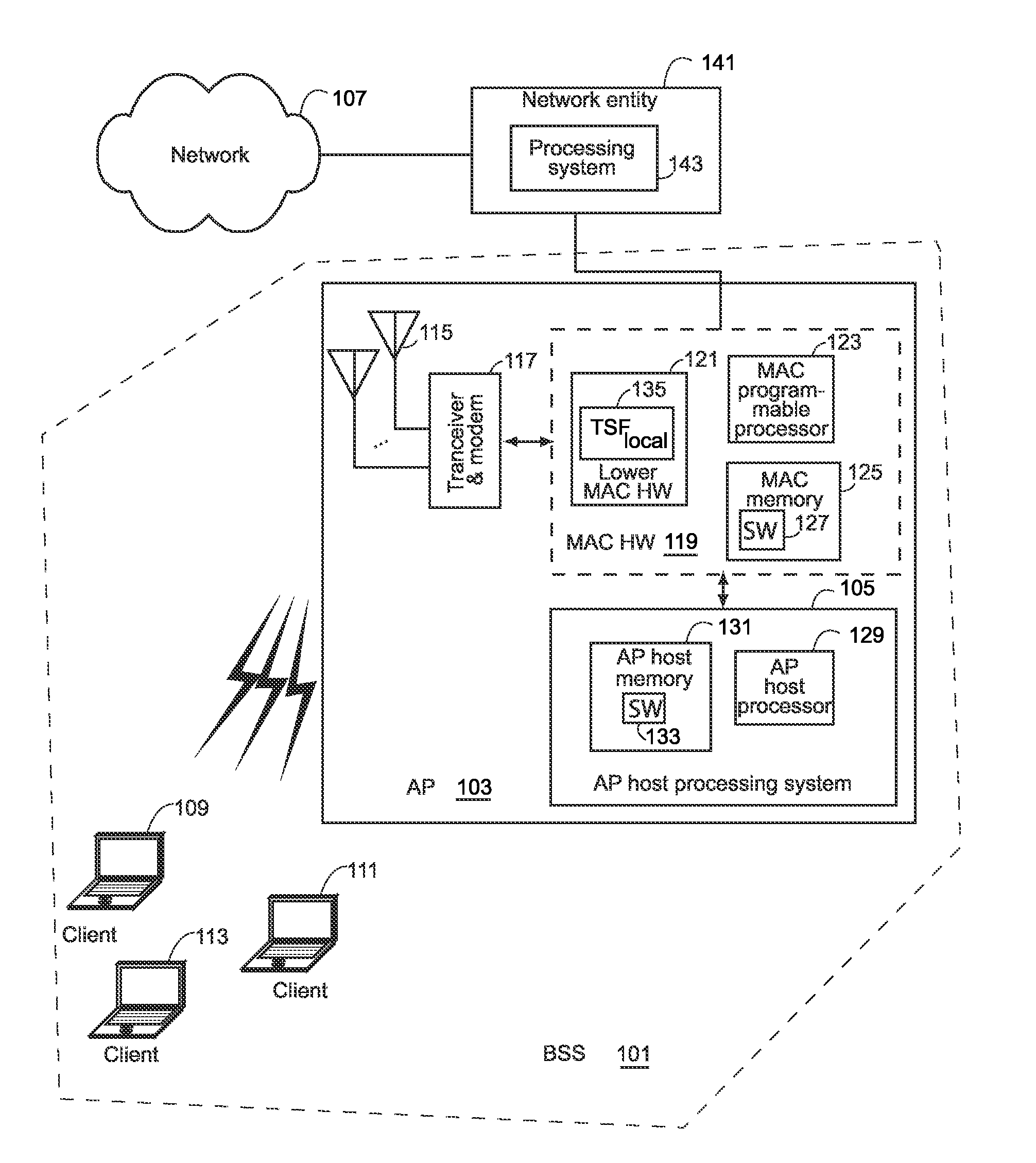 Delivery of time-sensitive data in a wireless network