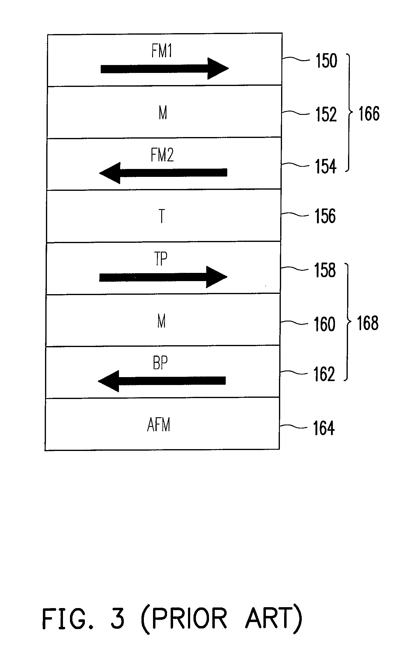 Magnetic memory cell with multiple-bit in stacked strucrute and magnetic memory device