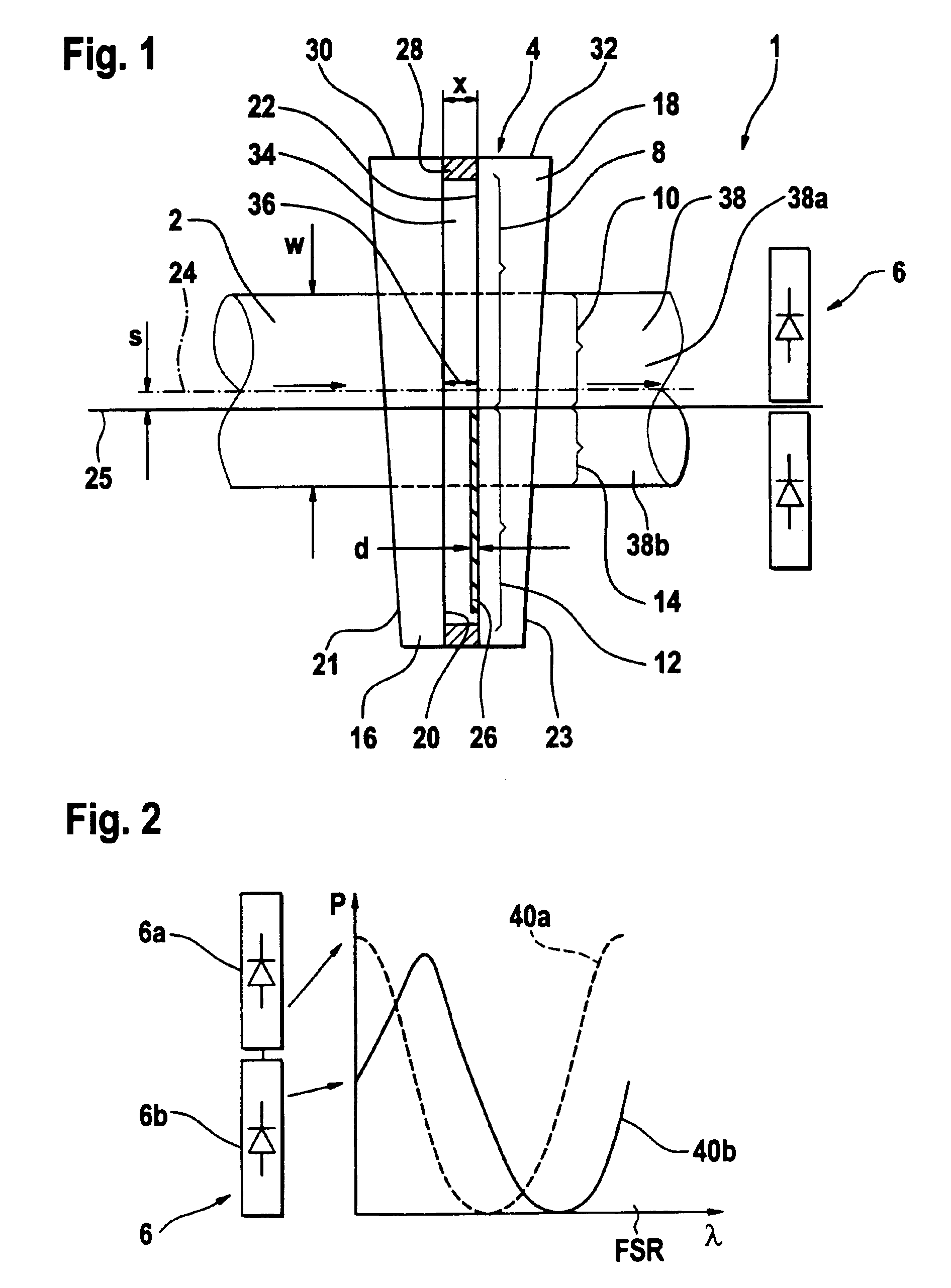Wavemeter having two interference elements