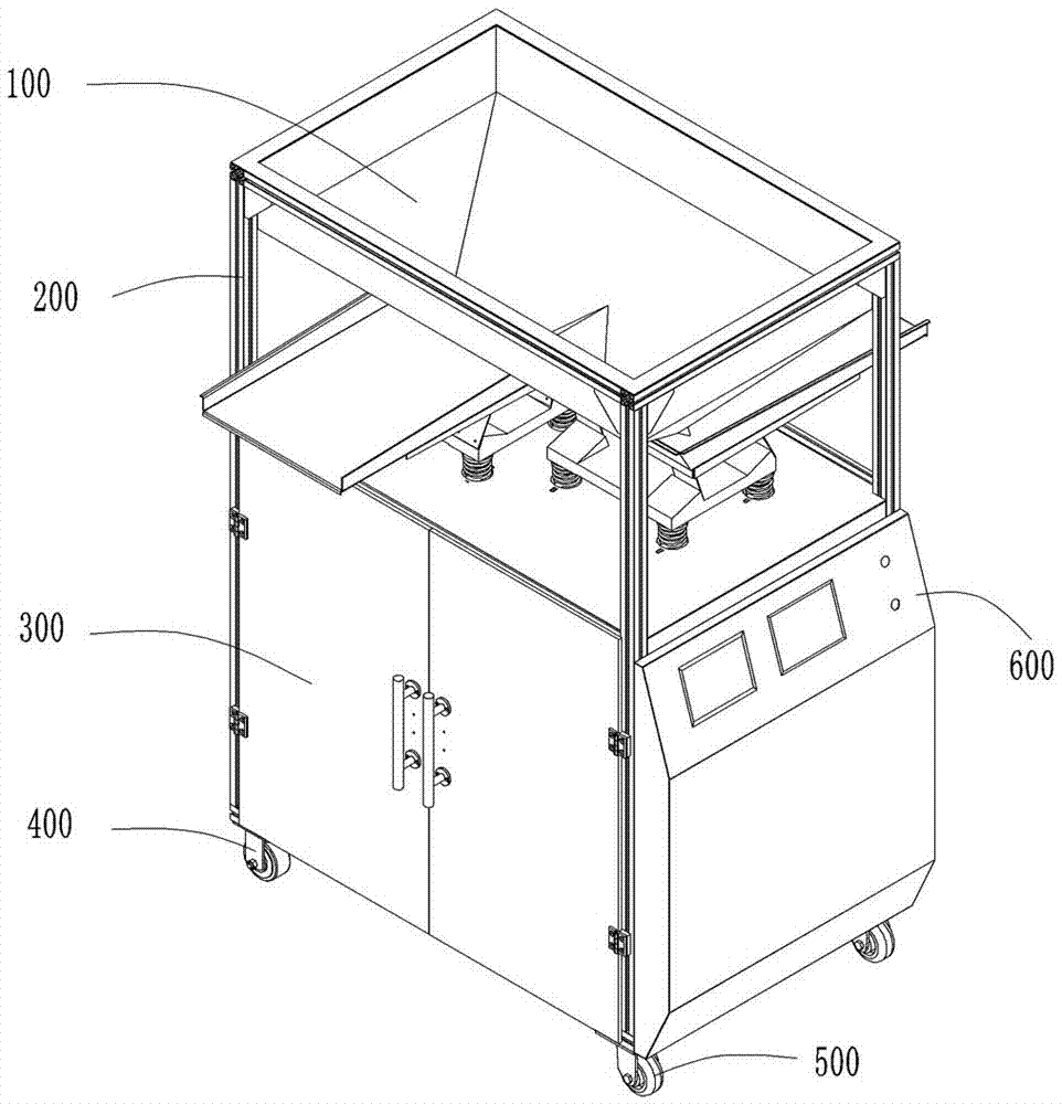 Diamond drying and screening automatic production system