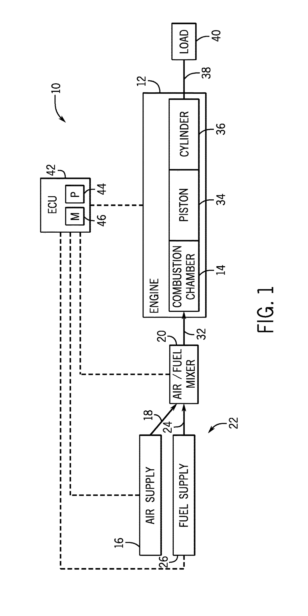 Fuel system for a combustion engine