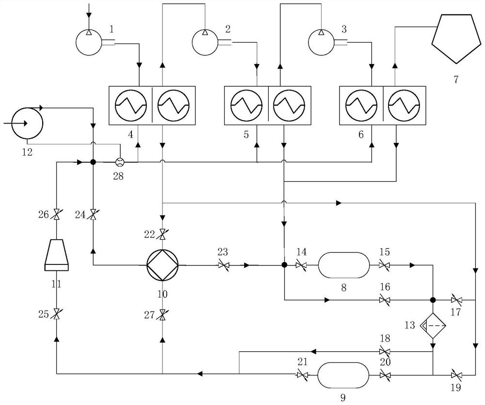 A system and method for multi-stage utilization of air compressor waste heat