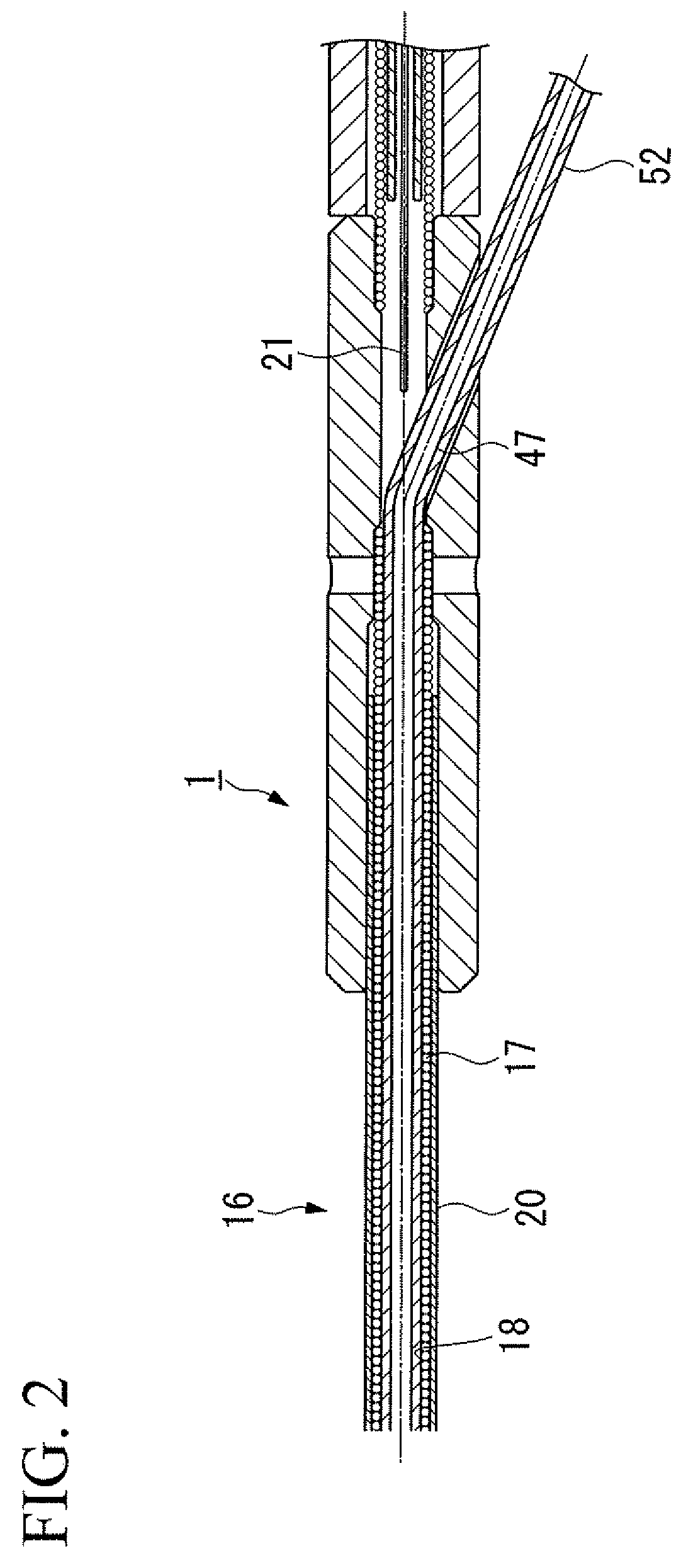 Endoscope device