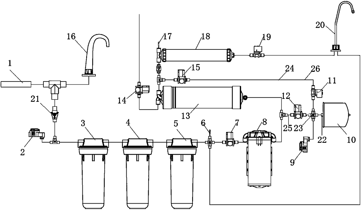 Water purification system and control method thereof