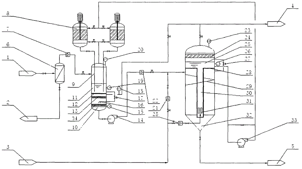 Natural gas desulfurization device and desulfurization process applicable to production platform