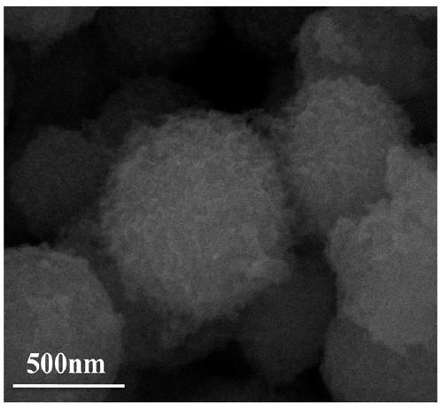 Preparation method of three-dimensional hierarchical structure tin oxide microballoon composite ferric oxide nanorod gas sensitive material