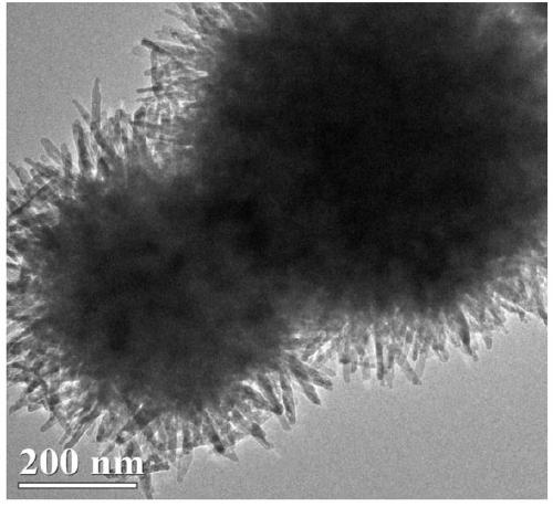 Preparation method of three-dimensional hierarchical structure tin oxide microballoon composite ferric oxide nanorod gas sensitive material