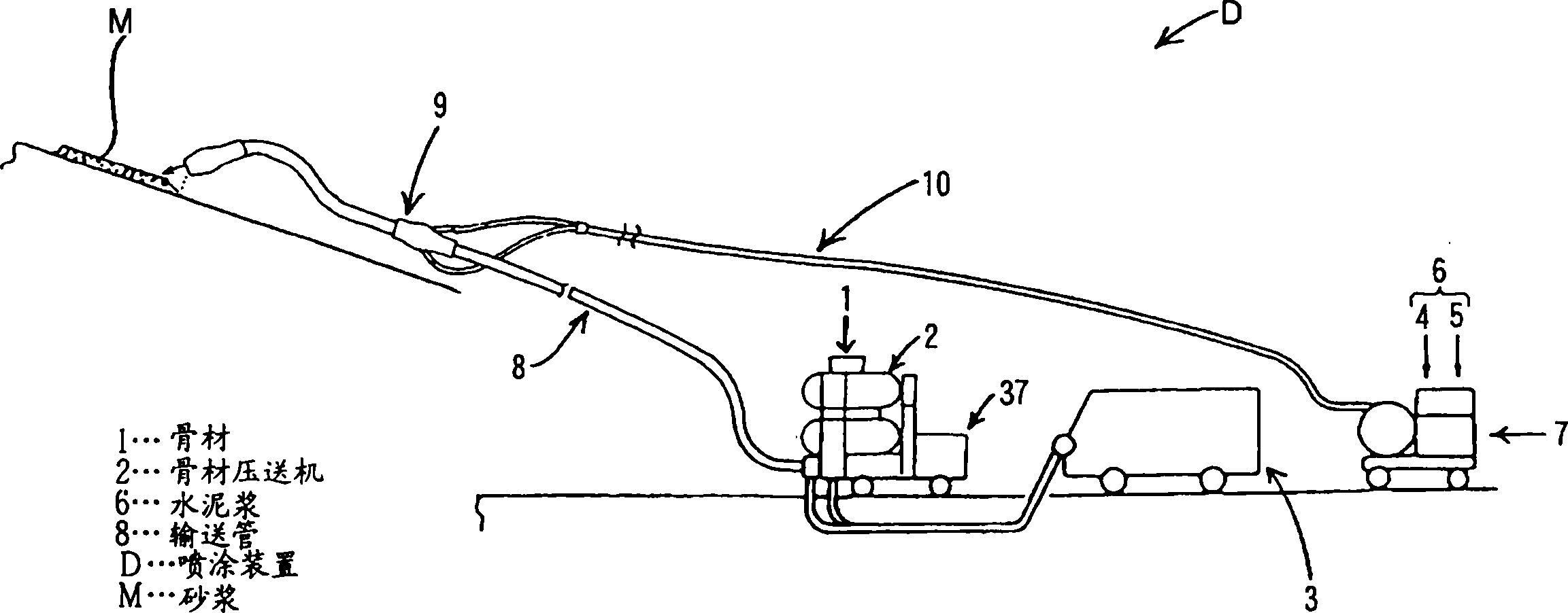 Device for spraying mortar or concrete, and method of spraying mortar or concrete by using the device