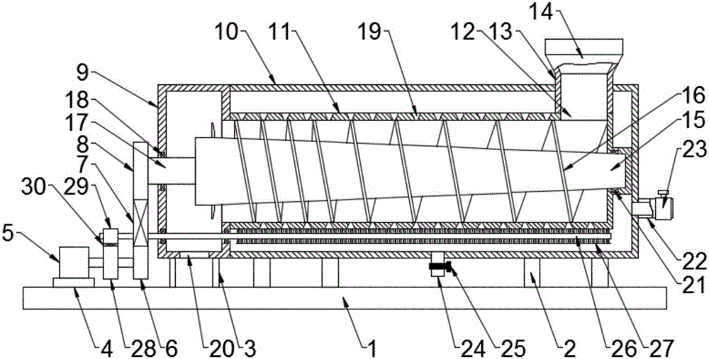 Self-cleaning solid-liquid separation device